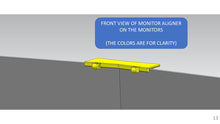 Load image into Gallery viewer, Computer Monitor Alignment Bracket - Flat Monitor Compatible - Dual & Triple Screen Support - Original Design | Made in the USA